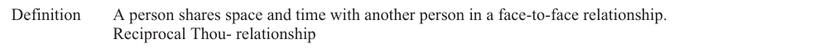Definition of the We-relation prior code in Fereday and Muir-Cochrane's Table 1, PDF page 6