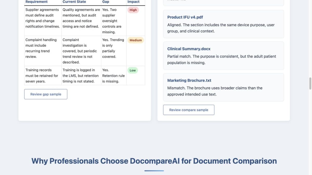 DocompareAI read-only sample output comparing requirements, current state, gaps and impact.