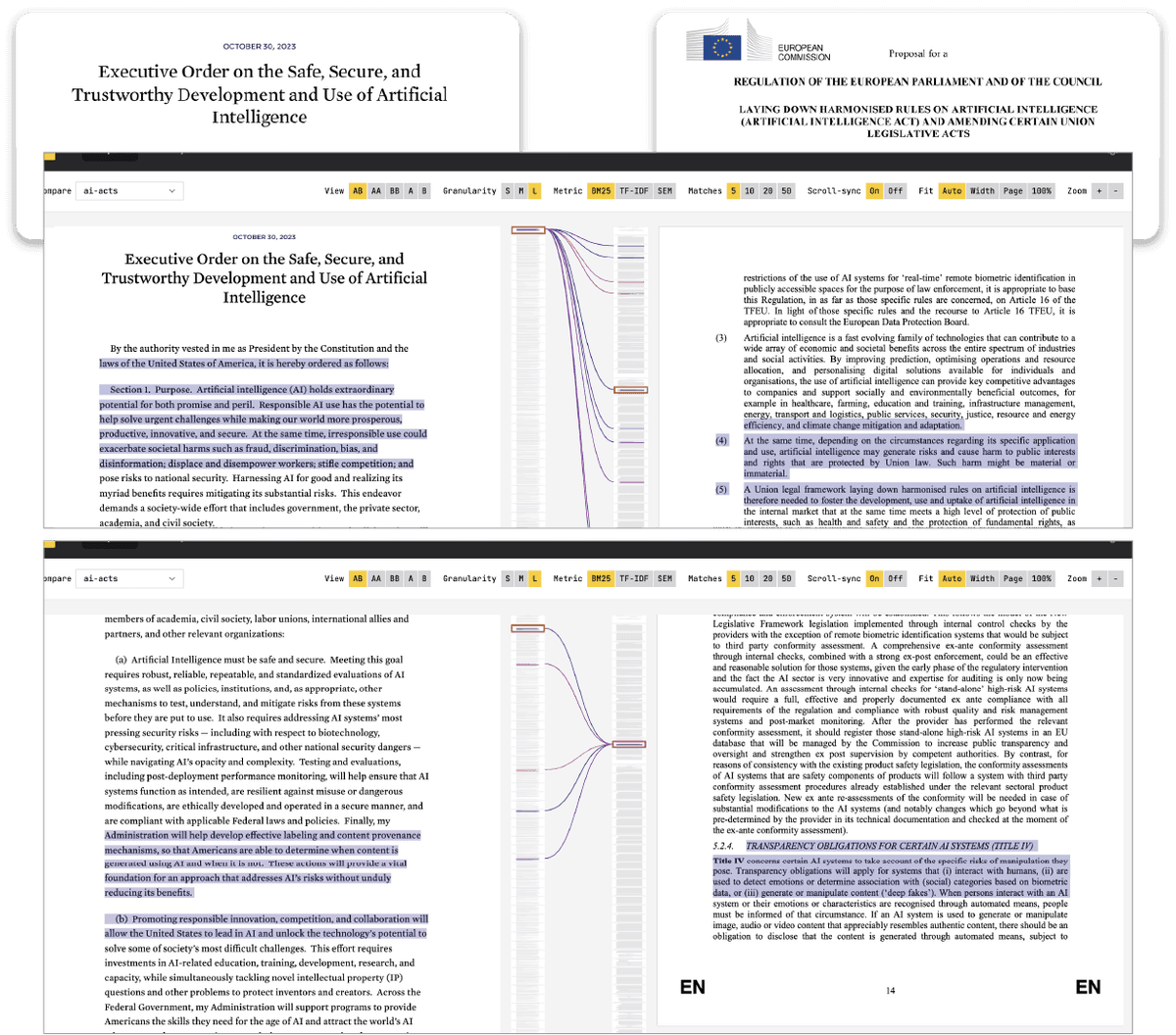 H2O’s document-comparison preview showing the U.S. AI executive order and the EU AI Act side by side with matched passages connected across pages.