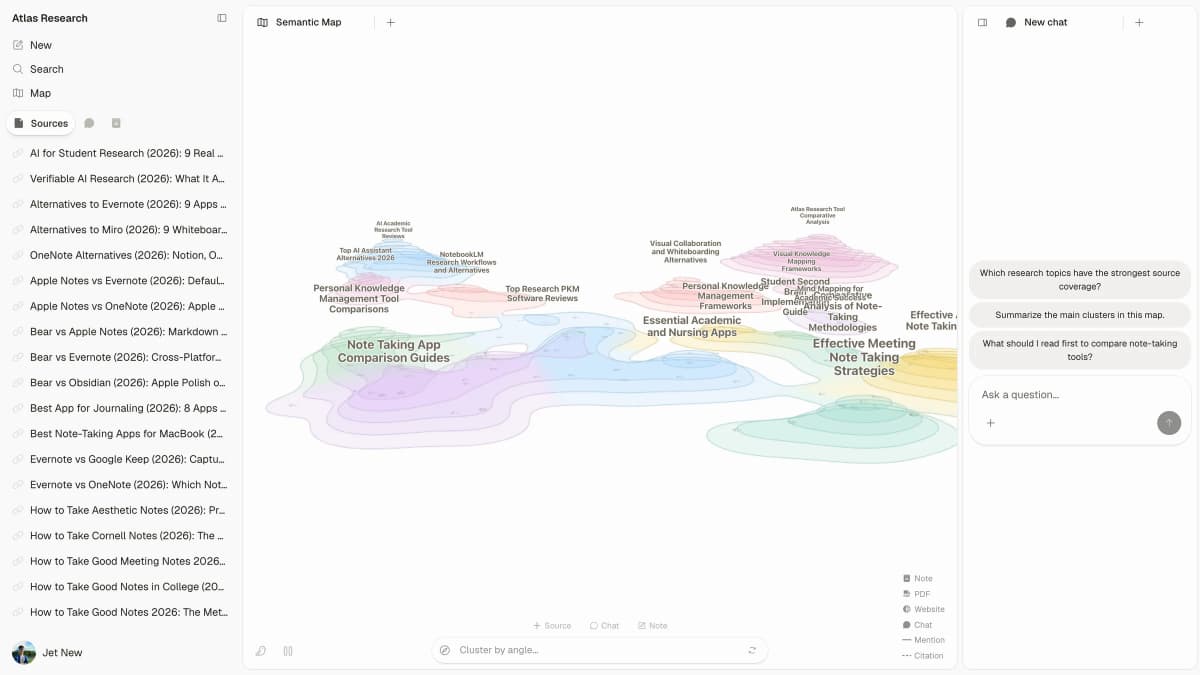 Atlas research workspace screenshot showing uploaded sources, a visual knowledge map, and a cited answer panel for source-grounded research follow-up.
