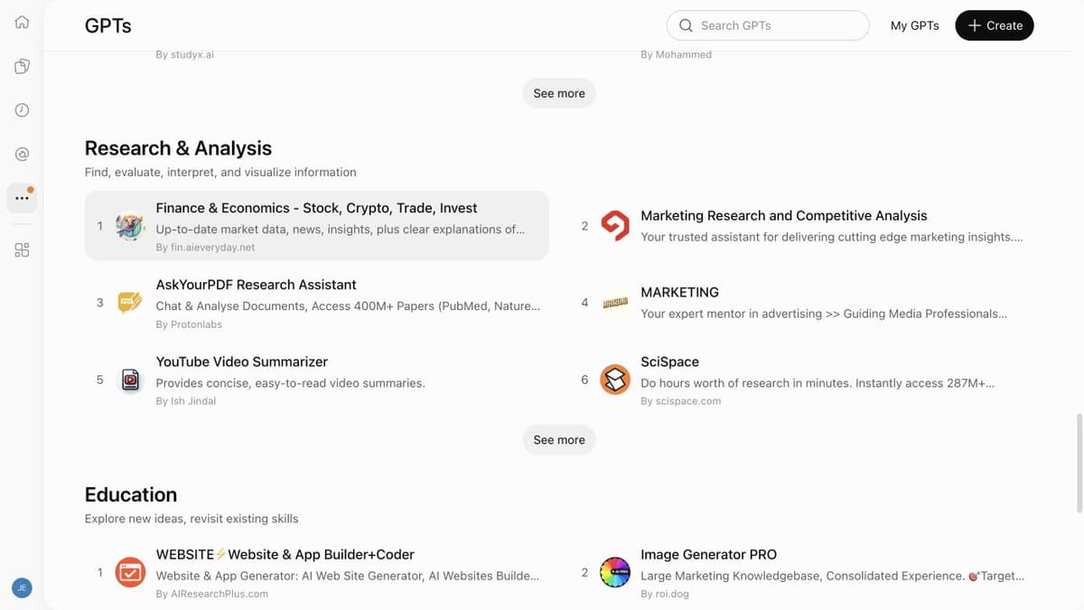 ChatGPT GPTs directory showing the Research & Analysis category and research-oriented GPT listings.