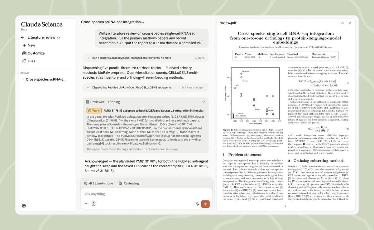 Official Anthropic Claude Science screenshot showing literature retrieval tracks, a reviewer warning, and a compiled review PDF beside the agent trace