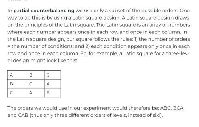 Published three-condition Latin-square example using orders ABC, BCA and CAB, three of the six possible orders.
