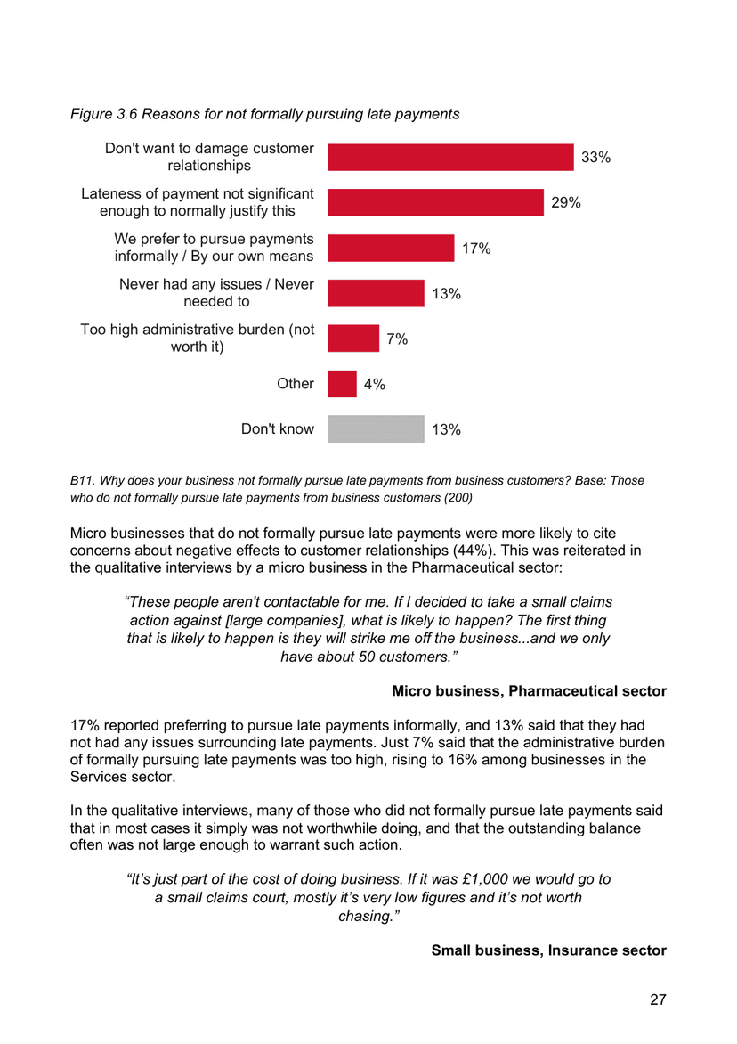 UK Department for Business and Trade report page showing survey responses and anonymized interview excerpts about late-payment decisions.