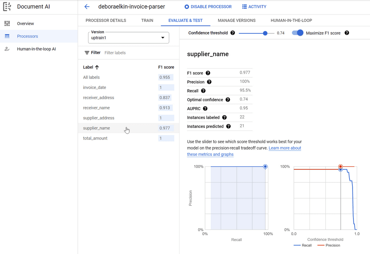 Google Document AI Workbench evaluation screen showing F1, precision, recall, confidence threshold, and labeled instance metrics.