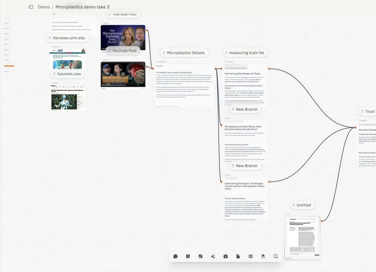 Slashspace, formerly Rabbitholes AI, showing a research canvas with linked source cards, video tiles, and sample research notes.
