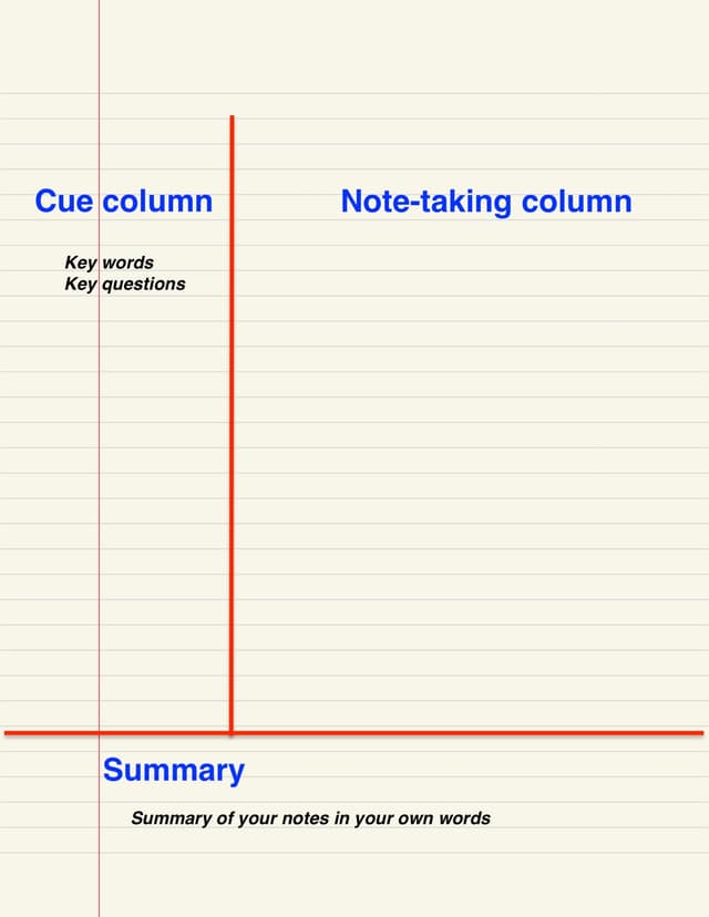 How to Take Good Notes 2026: The Methods That Actually Work