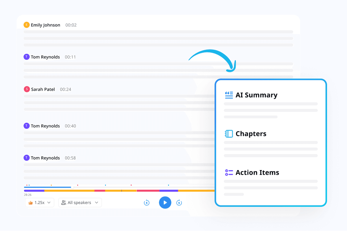 Notta visual pairing a speaker-labeled transcript with an AI summary, chapters, and action items.