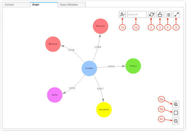 Knowledge Graph Software and Knowledge Graph Tools (2026)