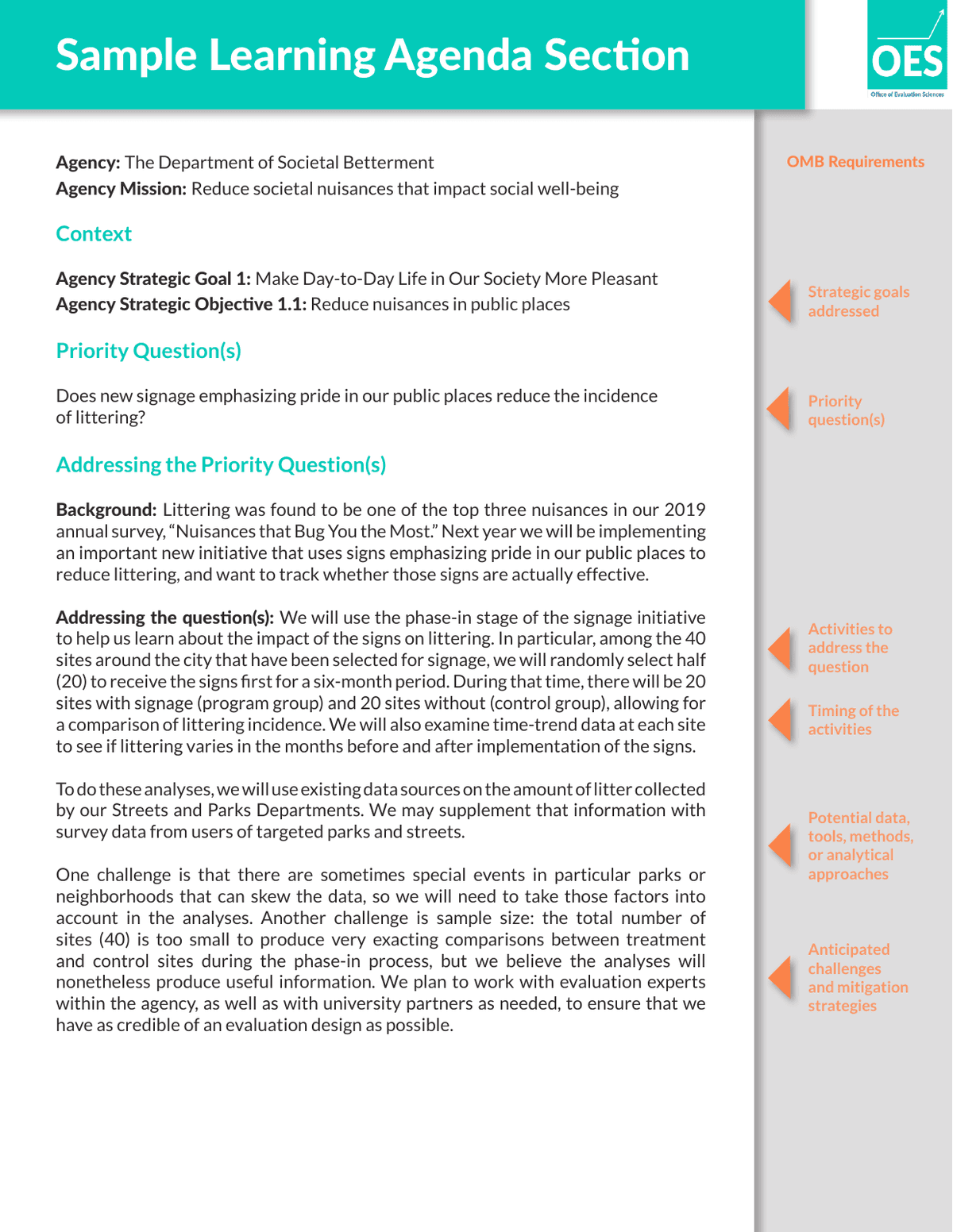 GSA sample learning agenda with a fictional litter-signage question, planned study, data sources, and annotated components