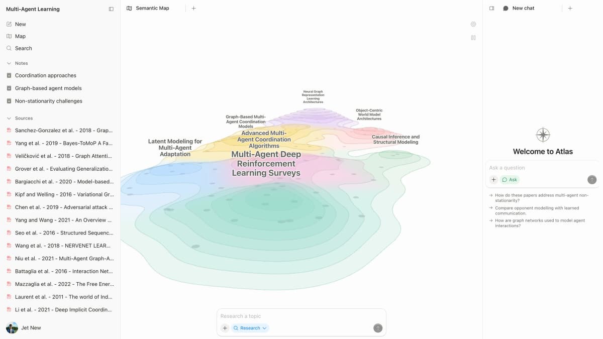 Atlas workspace with a source list, Semantic Map, and empty chat panel.