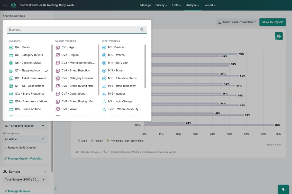 Quantilope survey-analysis interface with question and variable filters beside a split-results chart.