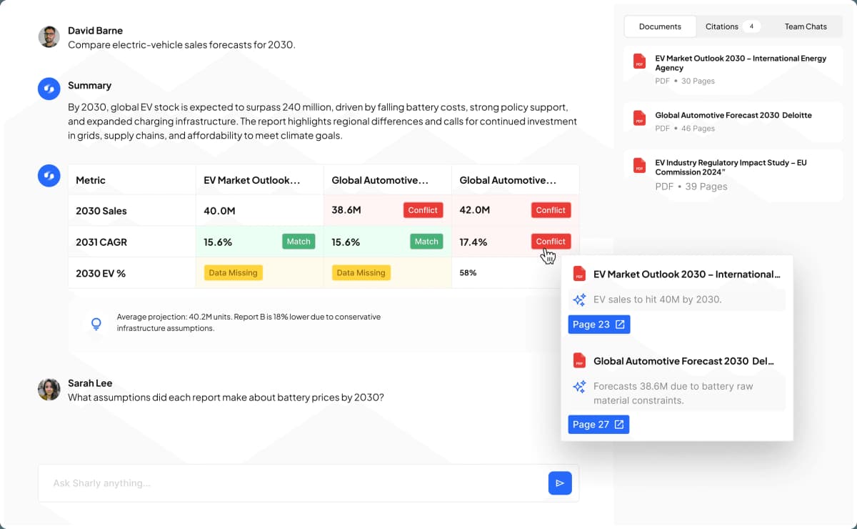 Sharly document summary, comparison, and page-linked citation interface.