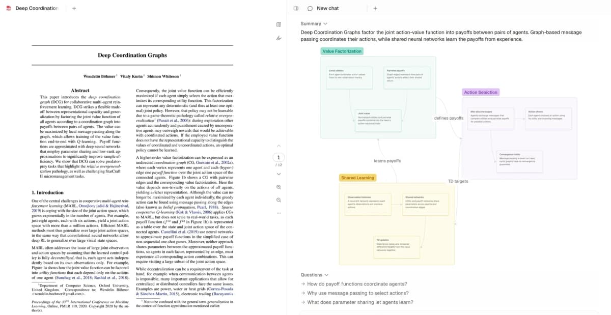 Atlas’s public product page shows the Deep Coordination Graphs paper beside its Knowledge Map and chat.