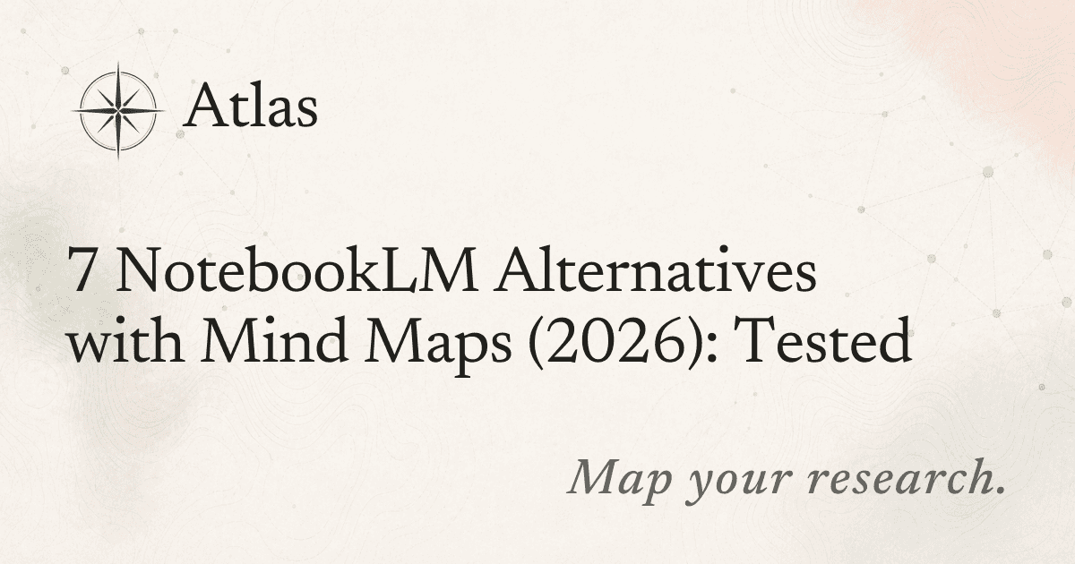 7 NotebookLM Alternatives with Mind Maps (2026): Tested preview image