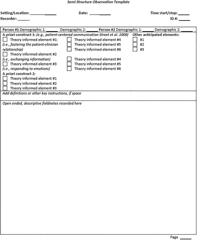 Fix and colleagues' form with checkboxes, setting fields, timing fields, definitions and space for notes