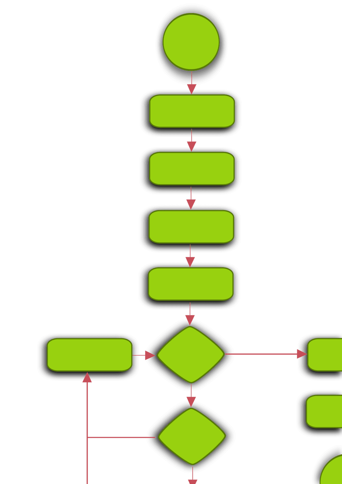Flowchart example with start and end nodes, process boxes, decision diamonds, and arrows