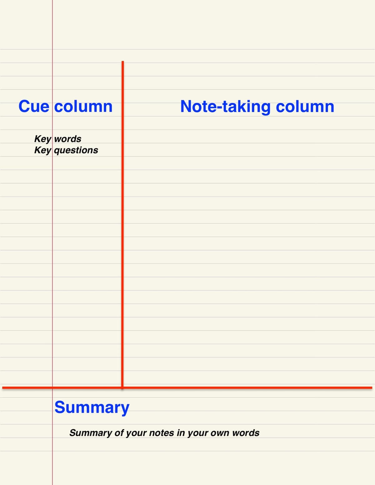 Blank Cornell note sheet divided into a cue column, note area, and bottom summary area.