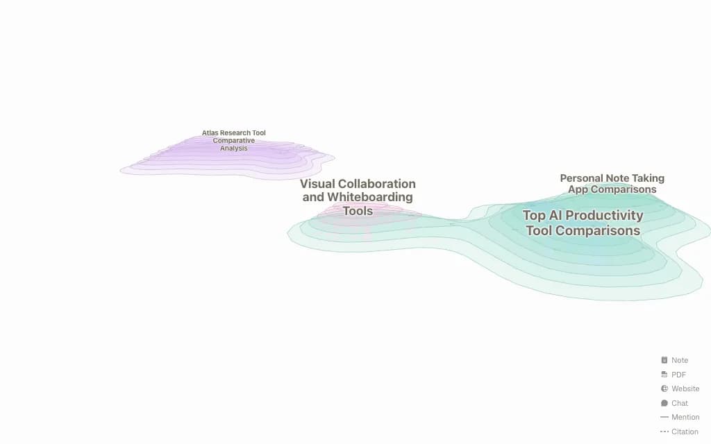 Alternatives topic map preview