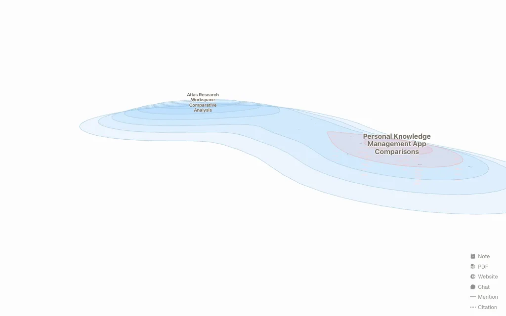 Knowledge Graphs topic map preview