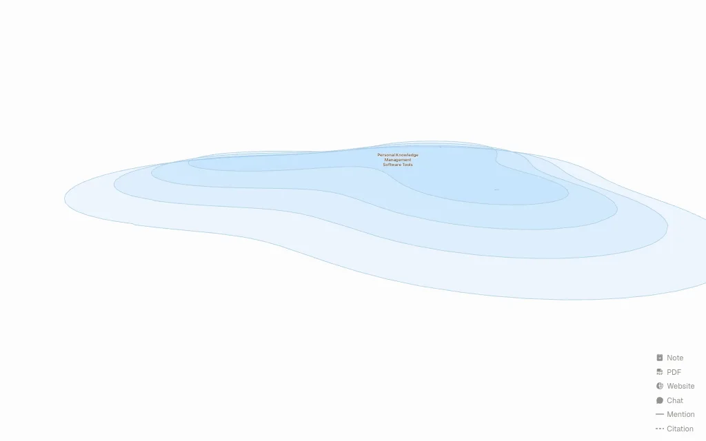 Knowledge Graphs for Researchers audience hub map preview