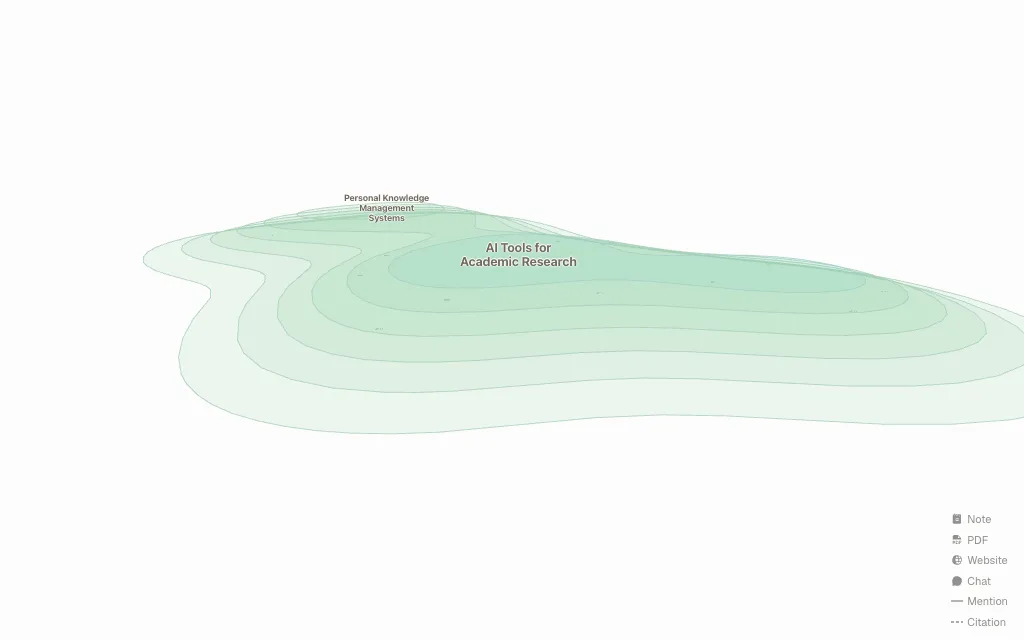 Researchers library map preview