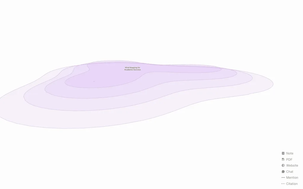 Mind Mapping for Students audience hub map preview