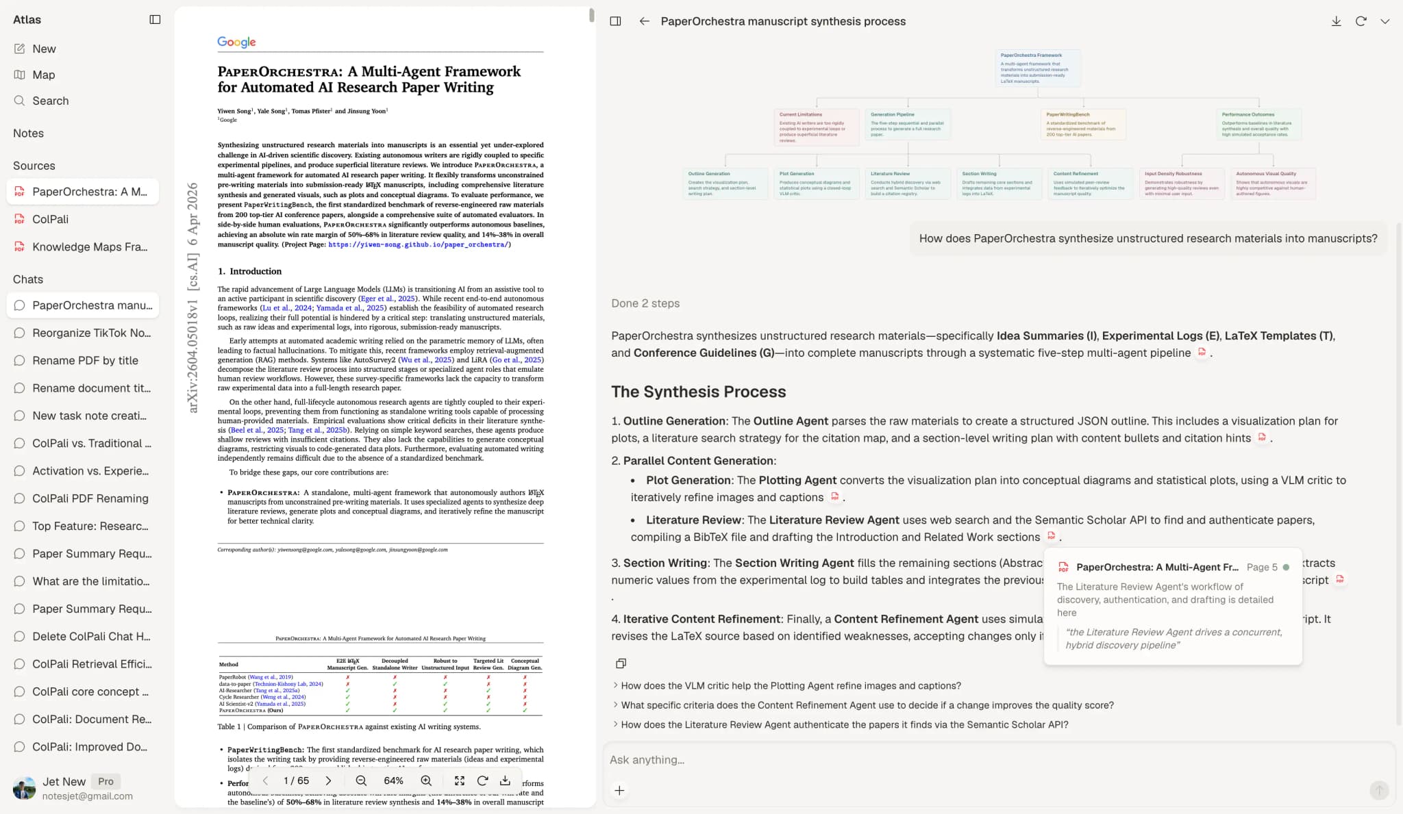 Atlas knowledge workspace showing mind map connections between notes, chats, and sources