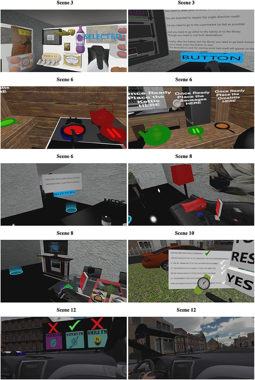VR-EAL shopping, cooking and attention scenes with prompts; Kourtesis et al., Frontiers 2020, Figure 3, CC BY 4.0.