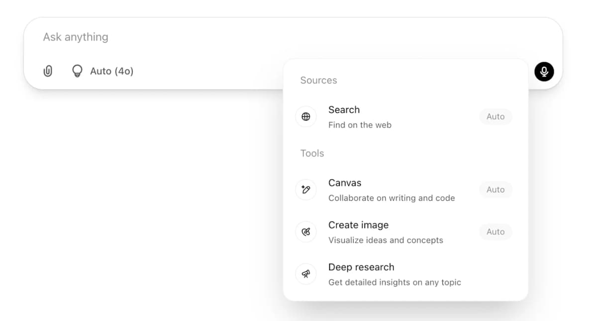 ChatGPT source picker listing Search, Canvas, Create image, and Deep research.