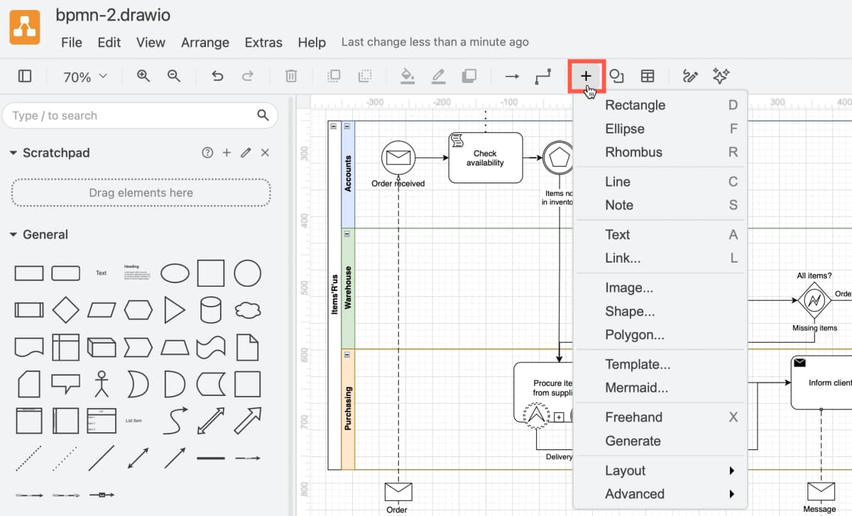Diagrams.net editor showing a BPMN process flow, shape library, and insert menu.