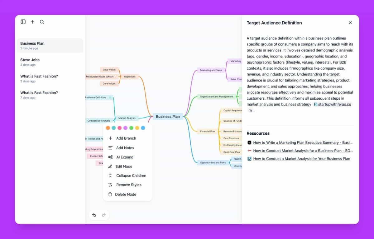 Mind Map Wizard showing a generated Business Plan mind map with branches such as Market Analysis and Financial Plan, a node menu with Add Branch, Add Notes and AI Expand, and a Target Audience Definition note listing source links.