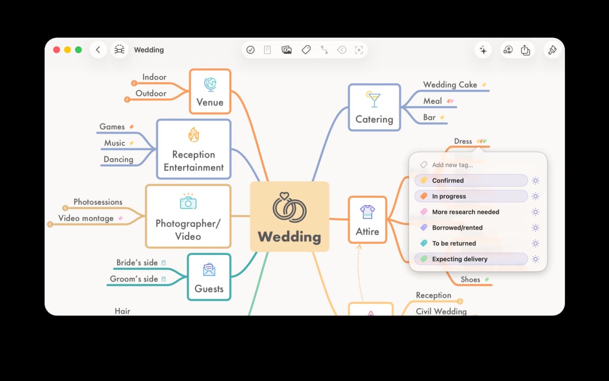 MindNode wedding-planning map with colored branches and task tags.