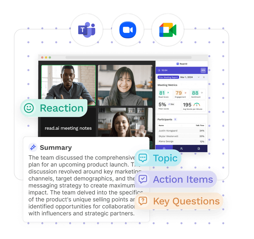 Read AI meeting interface with video participants, a meeting summary, metrics, and follow-up action labels.