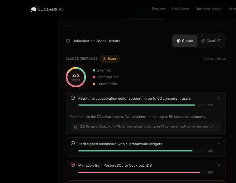 Nucleus COVE demo results show two of six claims verified, three contradicted, and one unverifiable, with a sample release-note passage expanded.