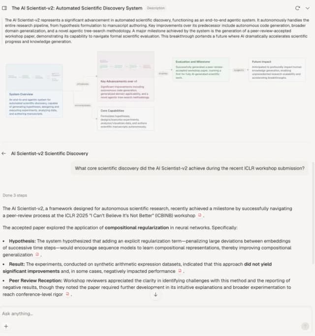Atlas shows a generated overview, Knowledge Map, and follow-up answer for an AI research paper.