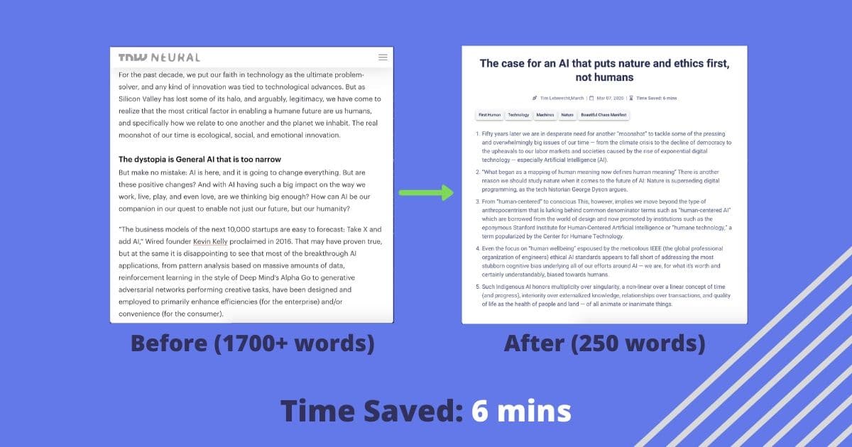 TLDR This official before-and-after example shows a long web article condensed to a shorter summary.
