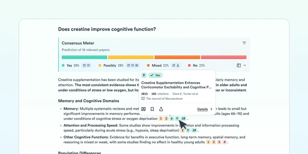 Official Consensus screenshot showing a Consensus Meter with evidence positions and cited paper markers.