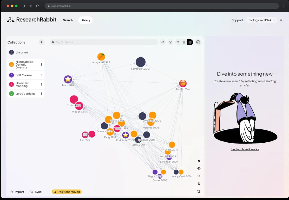 Best Literature Review Software (2026): 8 Tools Tested
