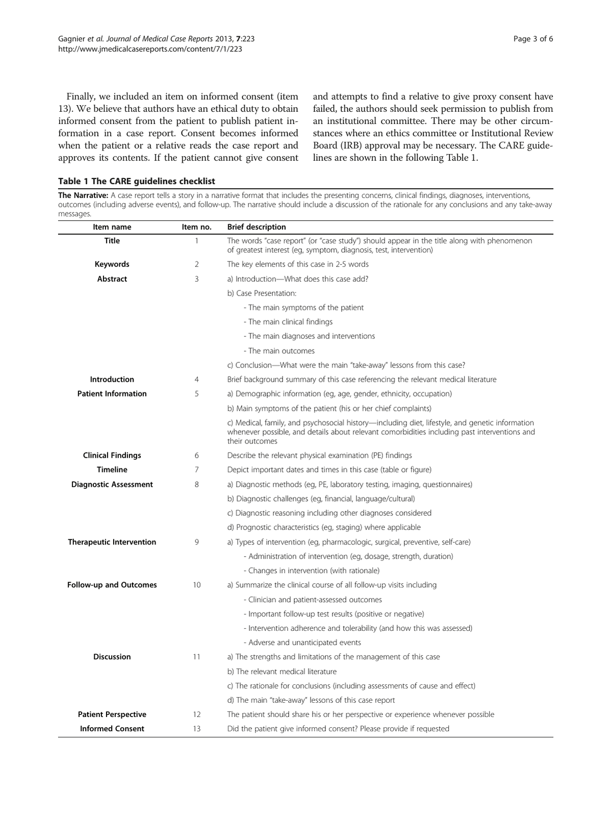 Table 1 from the original CARE guidelines paper listing the 13 case-report items and brief descriptions, from title and abstract through patient perspective and informed consent.