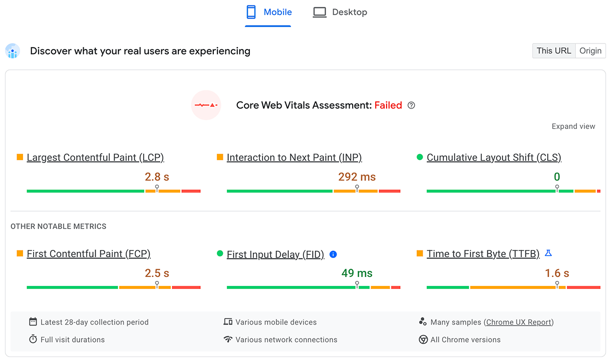 PageSpeed Insights field-data panel showing Core Web Vitals for a mobile page.