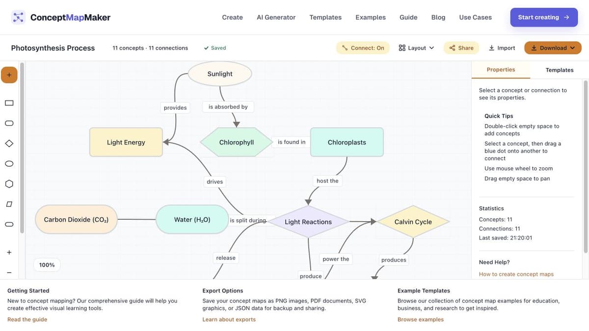 ConceptMapMaker editor displaying an 11-concept photosynthesis map with labeled relationships, editing controls, and a Download menu.