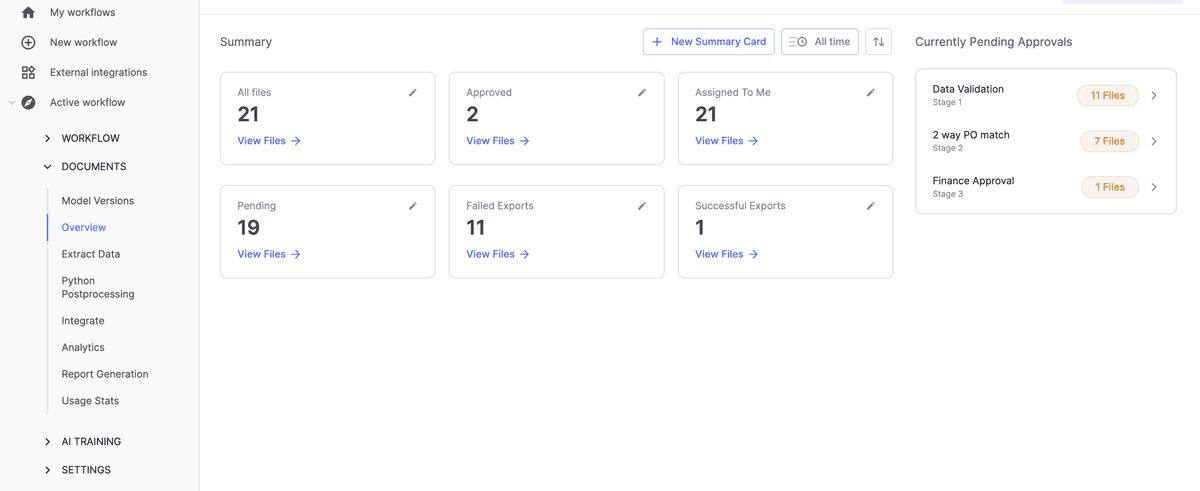 Nanonets Workflow overview dashboard showing file summary cards and three pending approval stages.