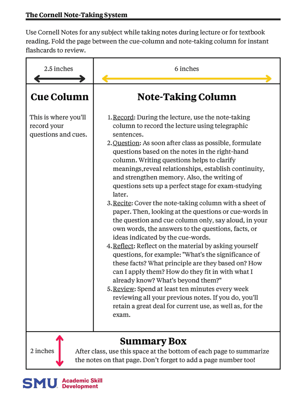 Cornell note-taking template with a cue column, note-taking column, and recap section.