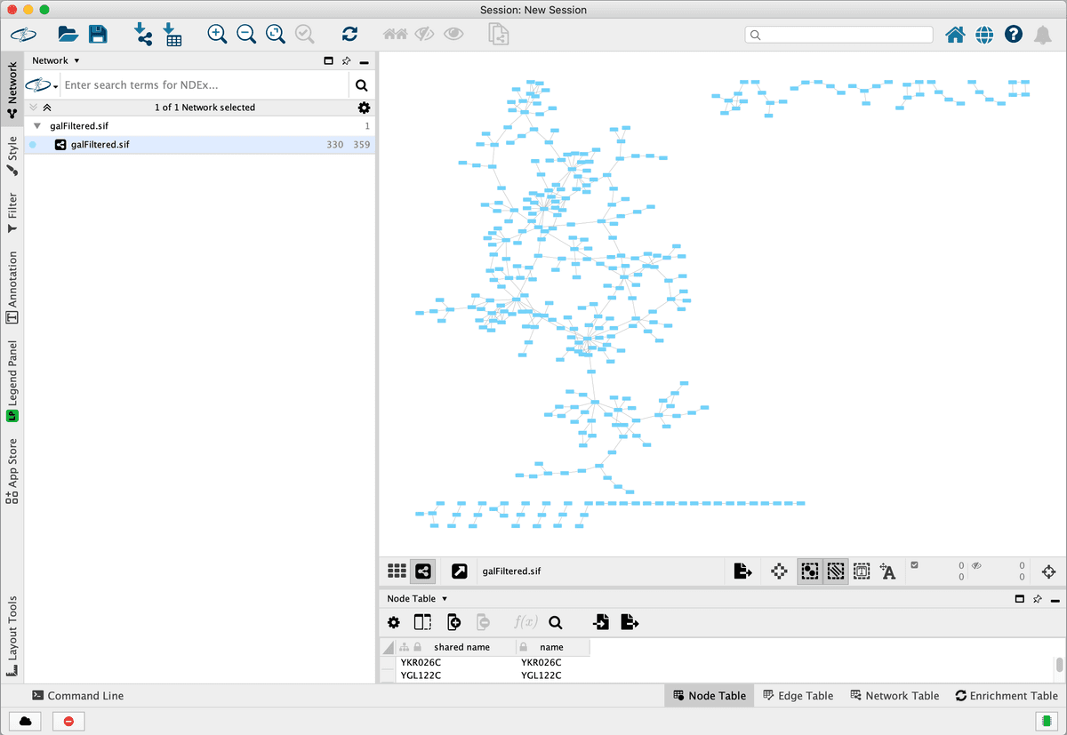 Cytoscape 3.10.5 desktop app showing a loaded sample network with network, style, filter, legend, and data-table panels.