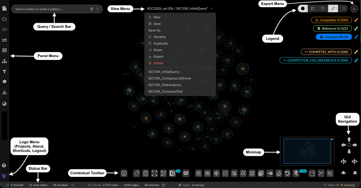 Kineviz GraphXR v3 workspace showing the graph canvas, query bar, view and export menus, legend, and navigation controls.