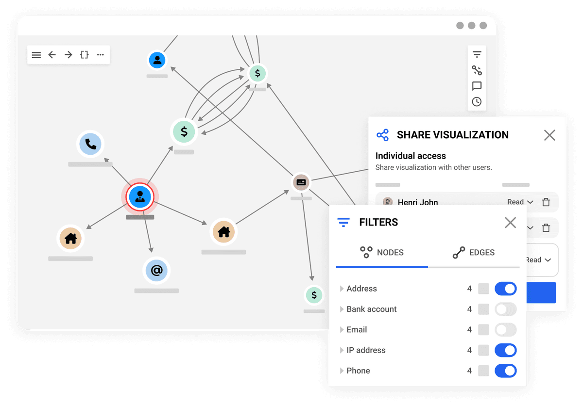 Linkurious Explorer workspace showing a graph investigation view with filters and visualization-sharing controls.