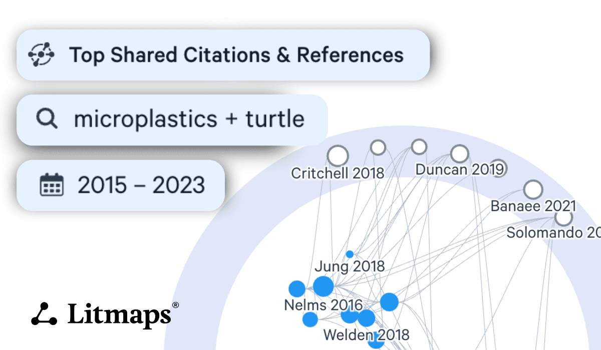 Official Litmaps visual showing a Top Shared Citations and References search for microplastics and turtle with linked paper nodes.