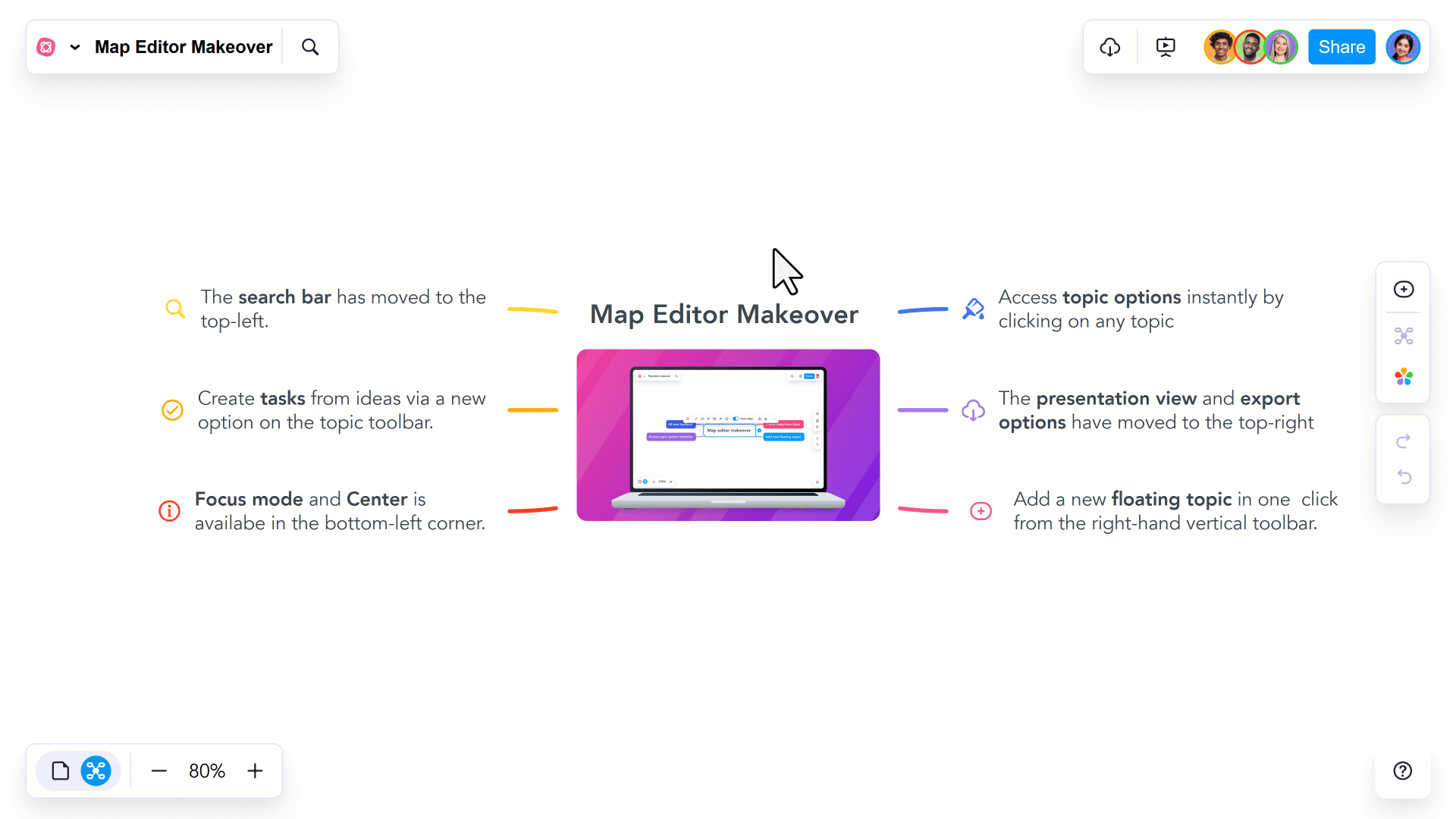 MindMeister map editor toolbar and canvas showing the baseline browser mind-map workflow alternatives must replace