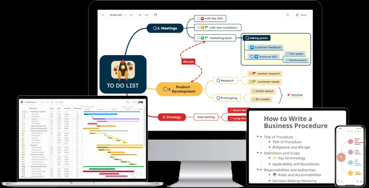 Mindomo browser mind-map interface
